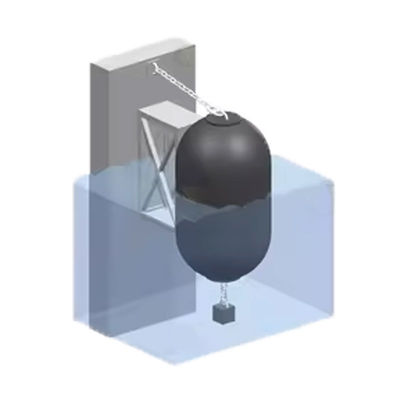 Tấm chắn bùn bến tàu ngầm Chống mài mòn Ít bảo trì Kích thước tùy chỉnh